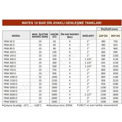 Wates 1000 Lt 10 Bar Ayaklı Dikey Genleşme Tankı resim2