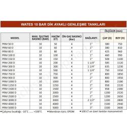 Wates 5000 Lt 10 Bar Ayaklı Dikey Genleşme Tankı resim2