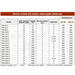 Wates 2000 Lt 10 Bar Ayaklı Dikey Genleşme Tankı resim2