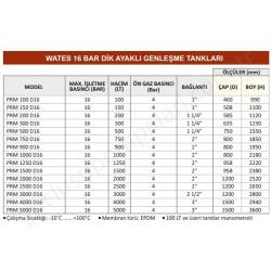 Wates 1500 Lt 16 Bar Ayaklı Dikey Genleşme Tankı resim2