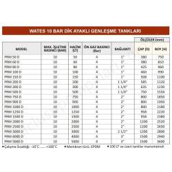 Wates 1500 Lt 10 Bar Ayaklı Dikey Genleşme Tankı resim2