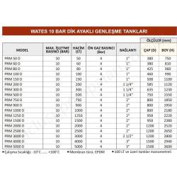 Wates 500 Lt 10 Bar Ayaklı Dikey Genleşme Tankı resim2