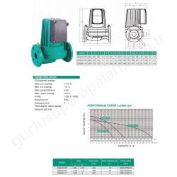 Taifu Grs 40/10F Flanşlı Sirkülasyon Pompası resim3