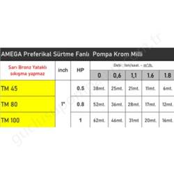 Amega Tm45 0.5 Hp 220V Preferikal Pompa resim2