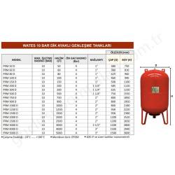 Wates 200 Lt 10 Bar Ayaklı Dikey Genleşme Tankı resim2