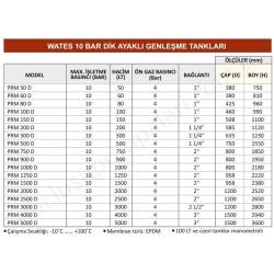 Wates 3000 Lt 10 Bar Ayaklı Dikey Genleşme Tankı resim2