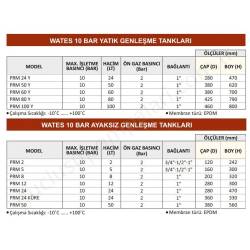 Wates 50 Lt 10 Bar Yatık Tip Genleşme Tankı resim2