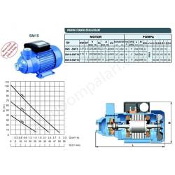 Sumak Smt10 1 Hp 380V Preferikal Pompa  resim5