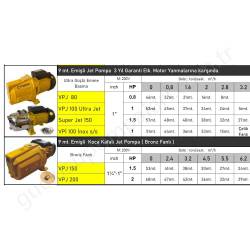Vortex Vpj80 0.8 Hp 220V K.emişli Jet Pompa resim2